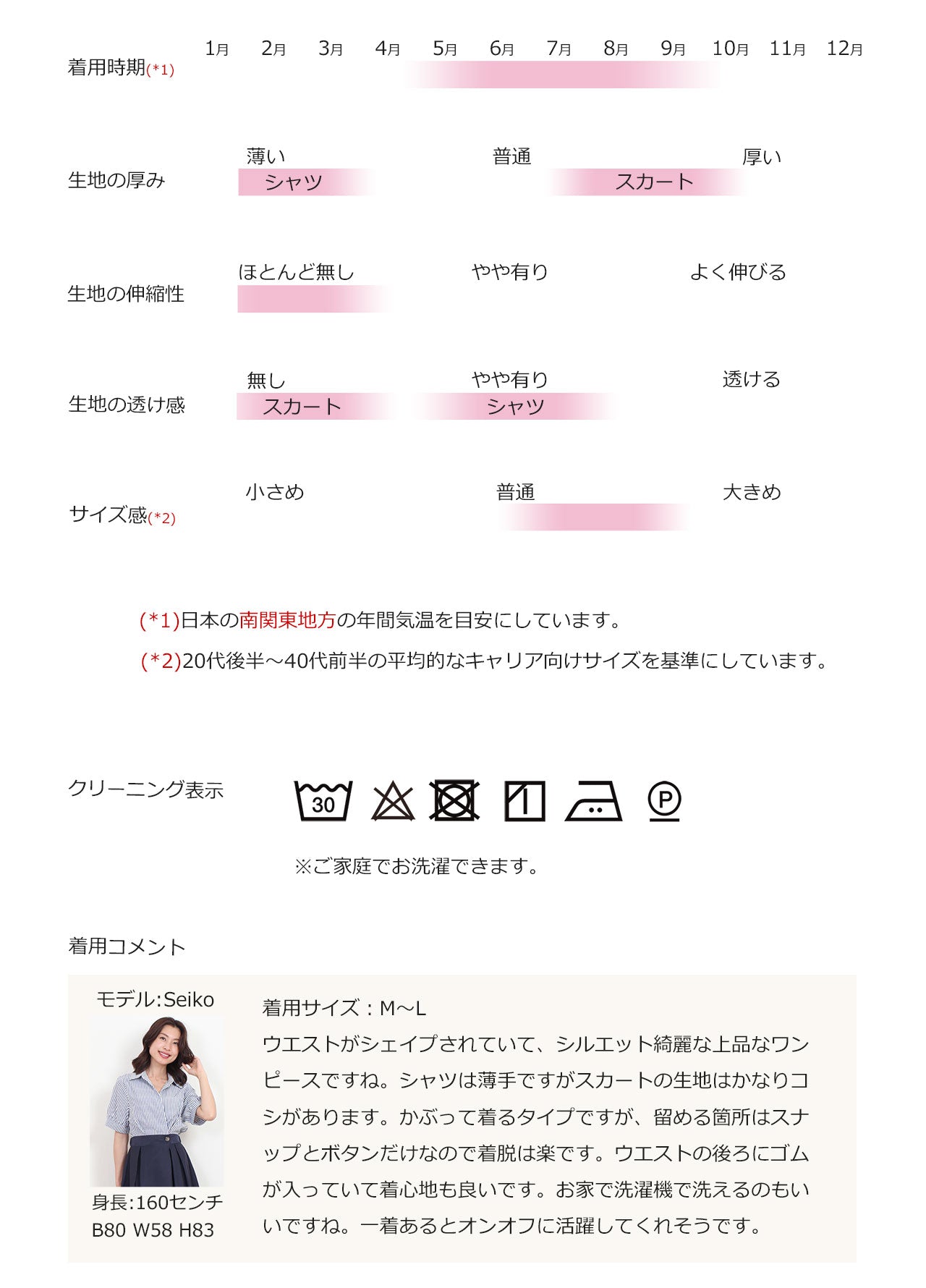 ストライプ柄ドッキングシャツワンピース M~L