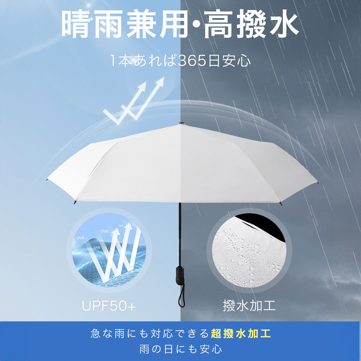 【全国配送料無料】高耐久・軽量カーボン日傘 晴雨兼用 ワンタッチ自動開閉