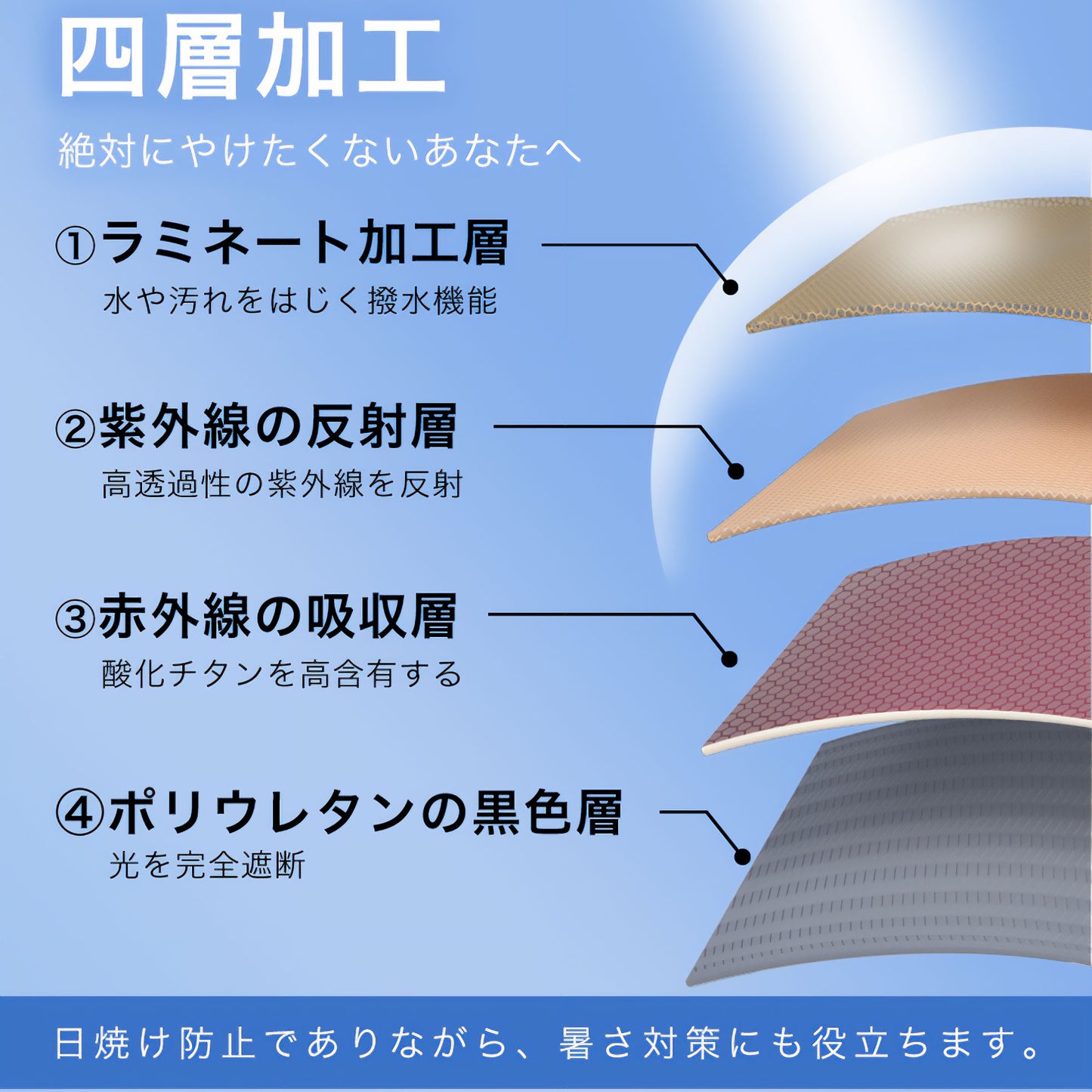 【全国配送料無料】高耐久・軽量カーボン日傘 晴雨兼用 ワンタッチ自動開閉