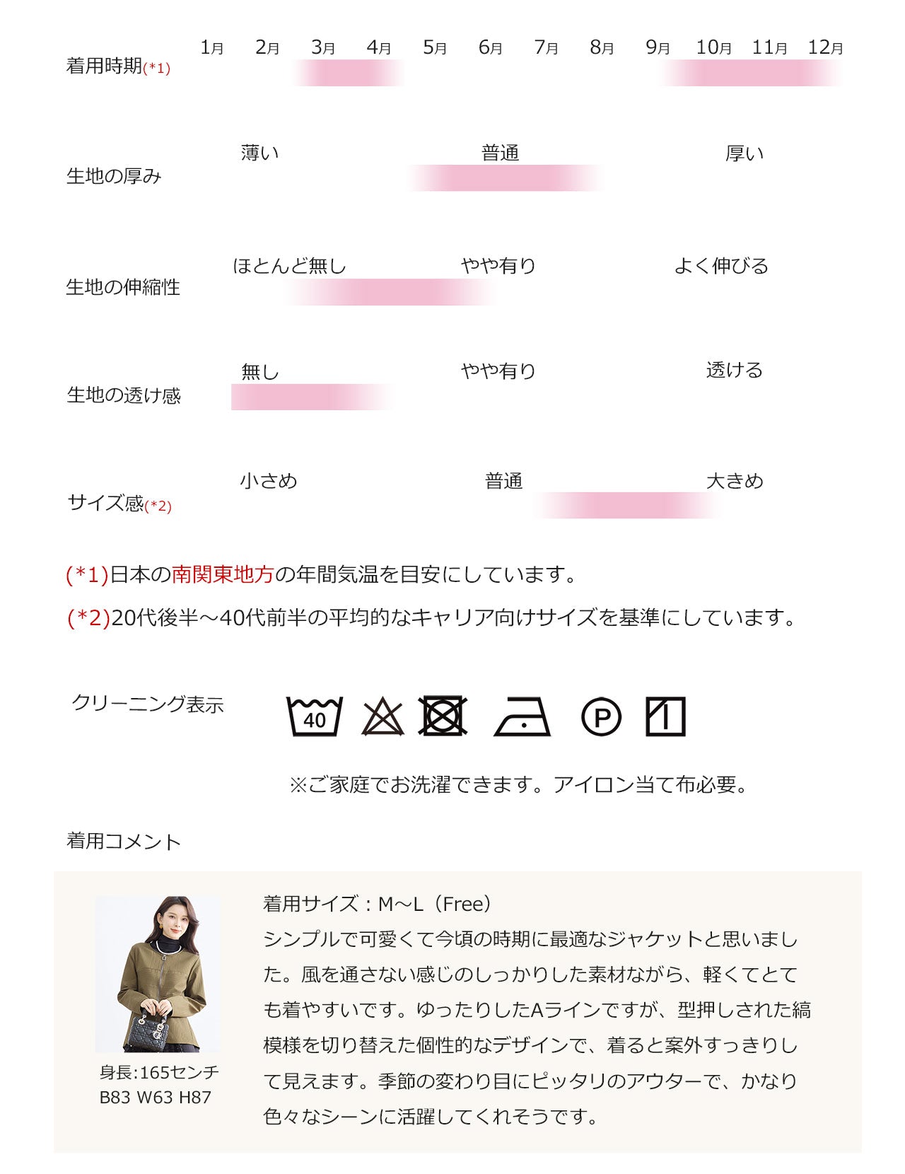 プリーツ調Aラインノーカラージャケット M~L