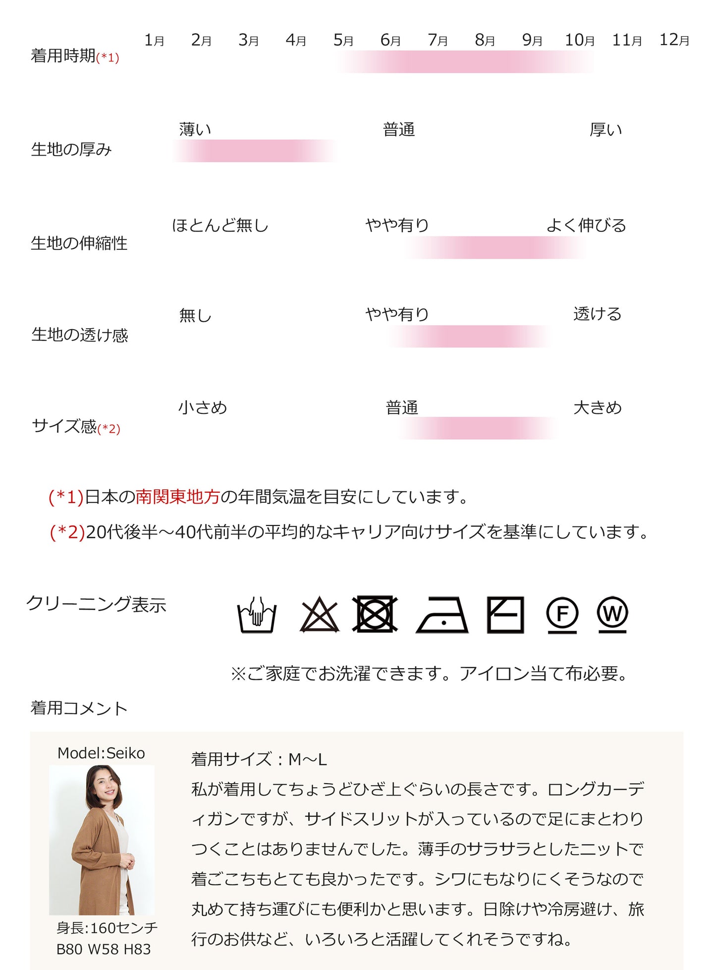 ショールカラーサマーロングカーディガン