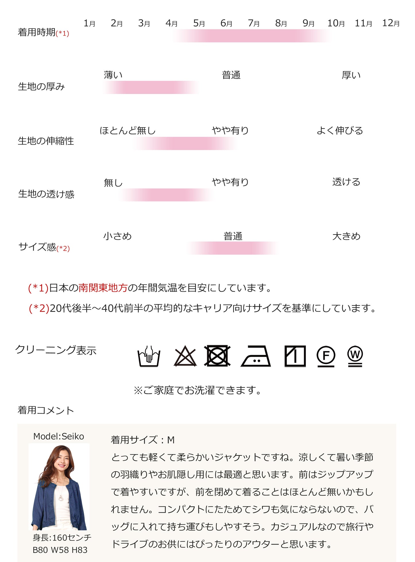 デニム調フロントジップサマーブルゾン M、L