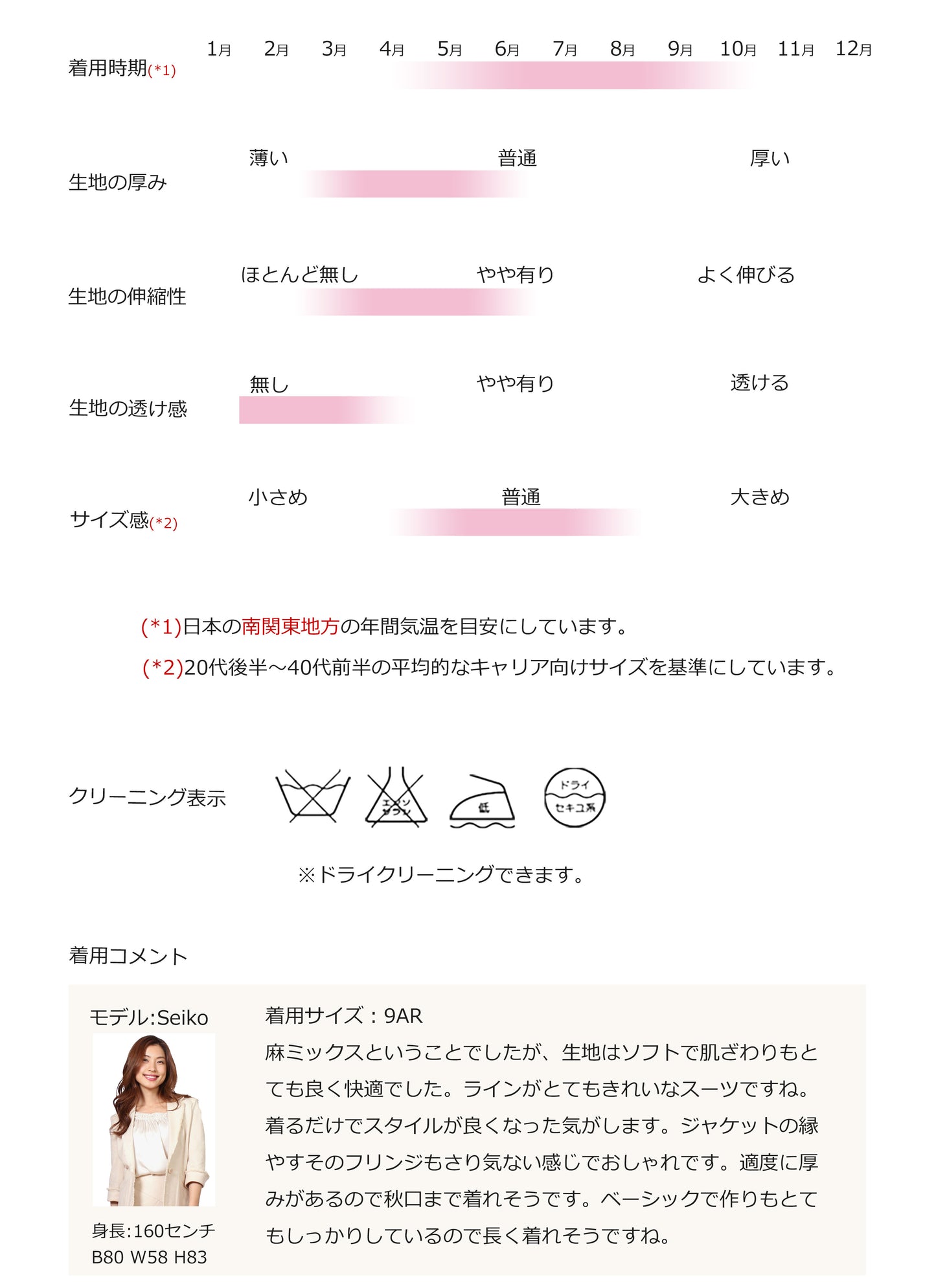 スーツ レディース 夏 上品 きれいめ セレクトスーツ 軽量 涼しい 麻綿 シングル テーラードジャケット マーメイドスカート オシャレスーツ 日本製 美シルエット