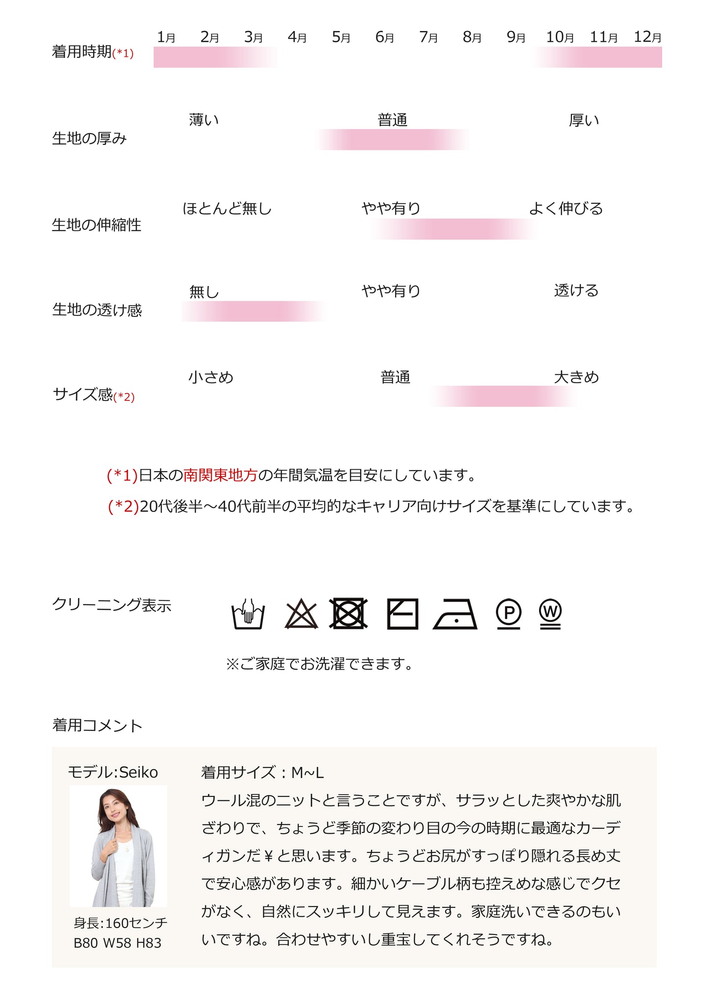 ケーブル編みロングトッパーカーディガン 5カラー M〜L