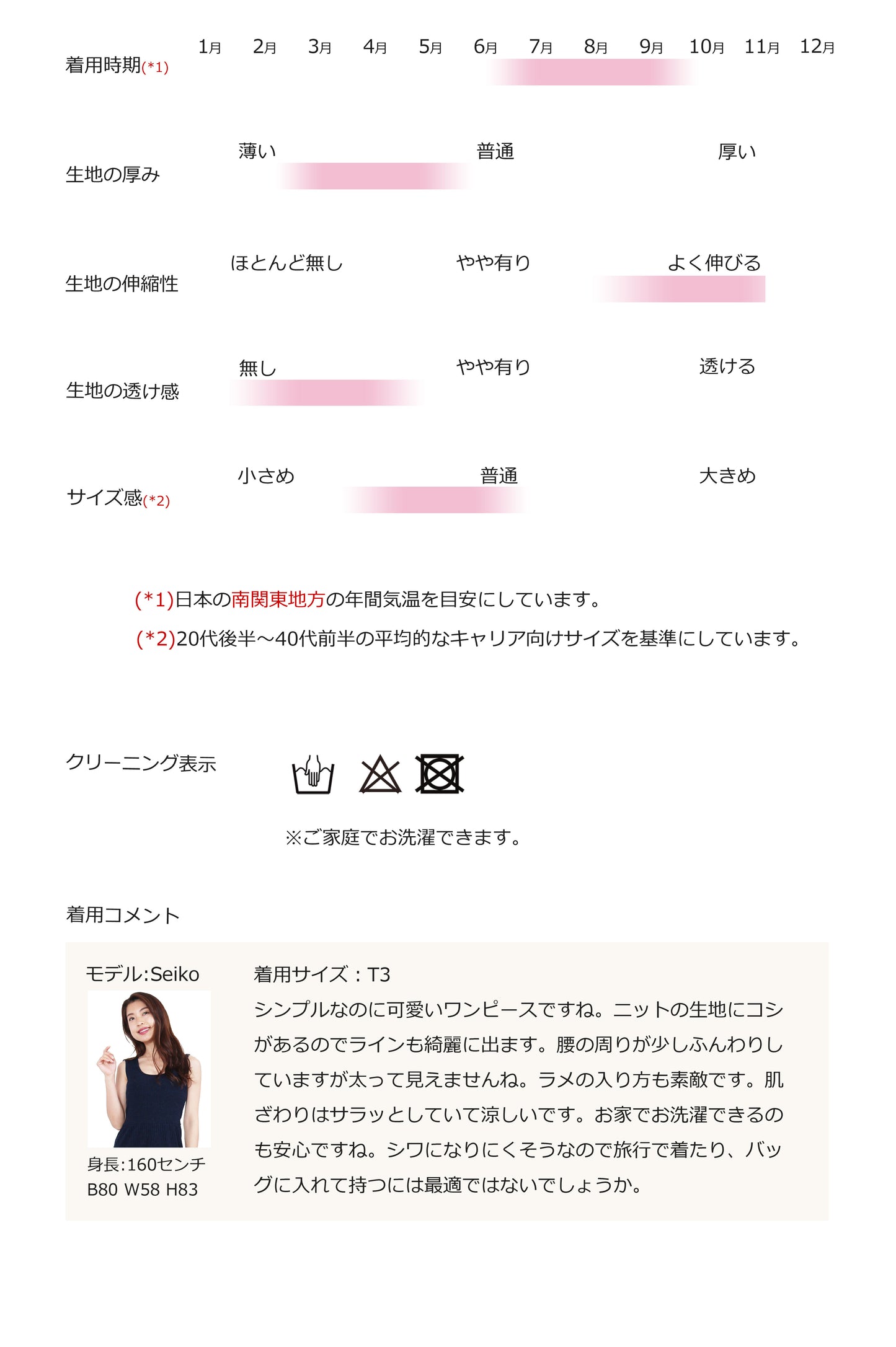 フランス製ワンピース パターン切替えニットワンピース フレアーワンピース