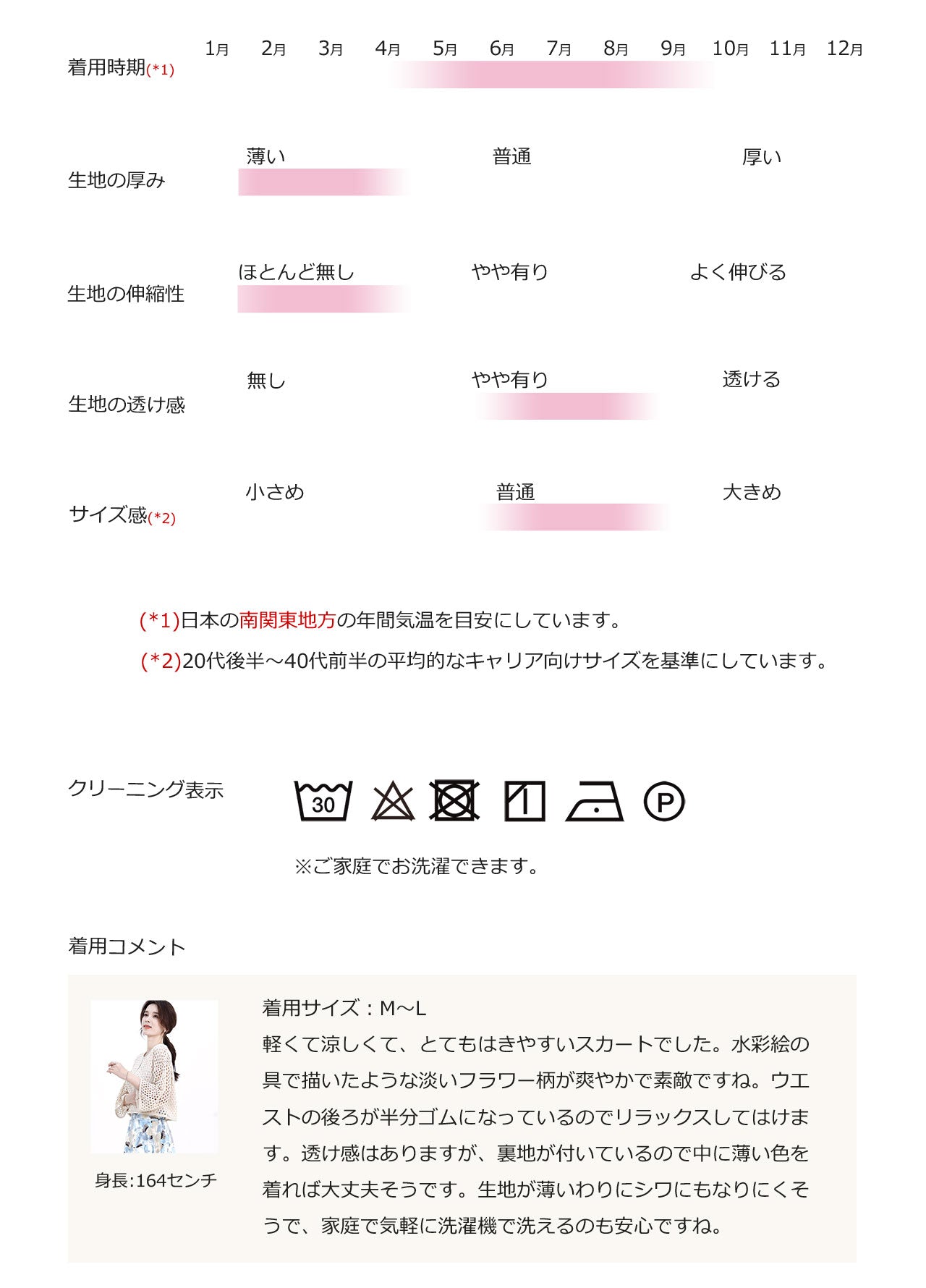 スカート ミモレ丈 ロング レディース 春夏 上品 清楚 水彩調 花柄スカート フレア 春 夏 レトロ 40代 涼しい 薄手 シャツ素材 ゆったり ウエスト ゴム