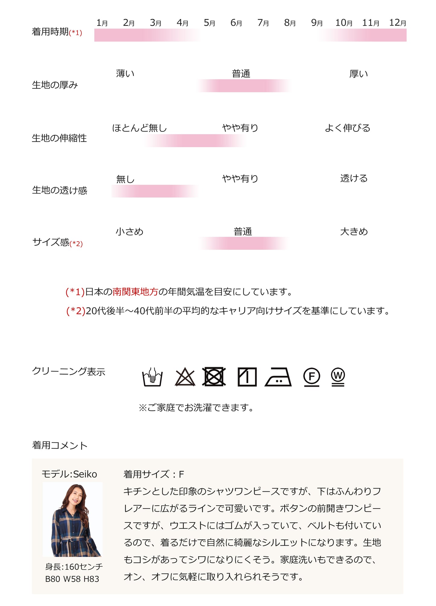 ワンピース 秋冬 レディース ロング シャツワンピース きれいめ チェックワンピース 長袖 フレア 冬 秋