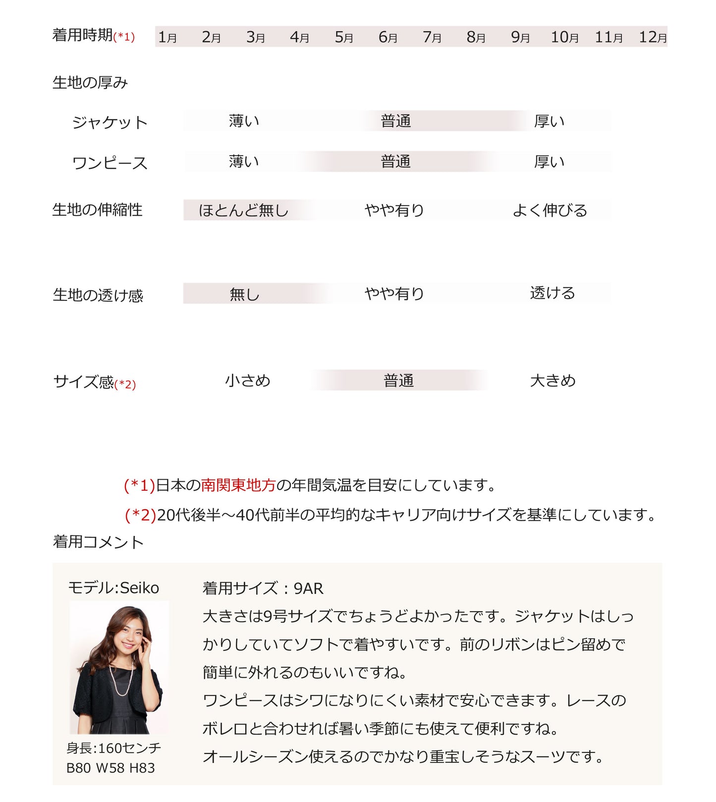 ドビー織りリボンテーラード&シャンタンワンピース、レースボレロ付き3点セットスーツ