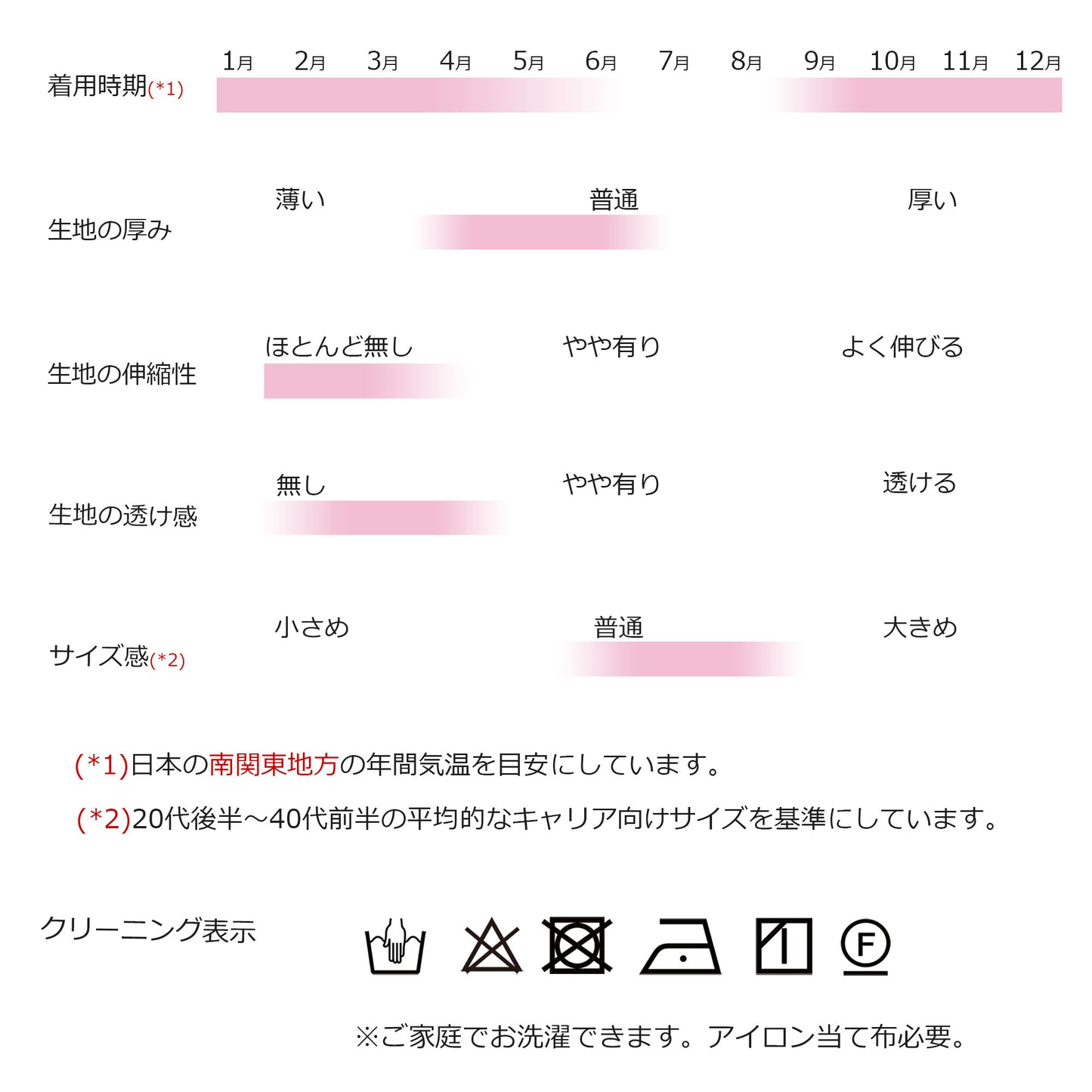 キーネック7分袖リボンフレアーワンピース M〜L