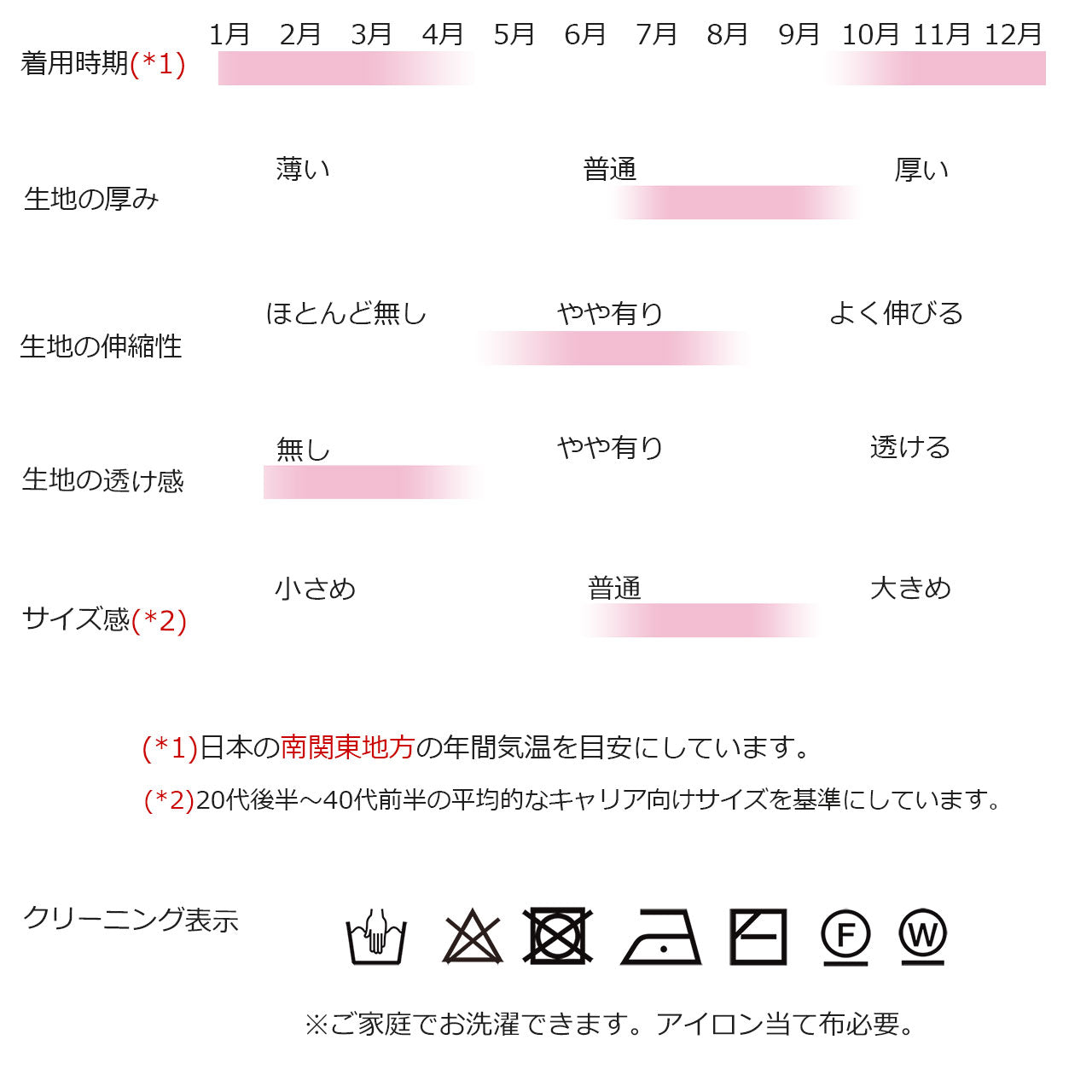 パターン切り替えニットロングワンピース 3カラー M～L