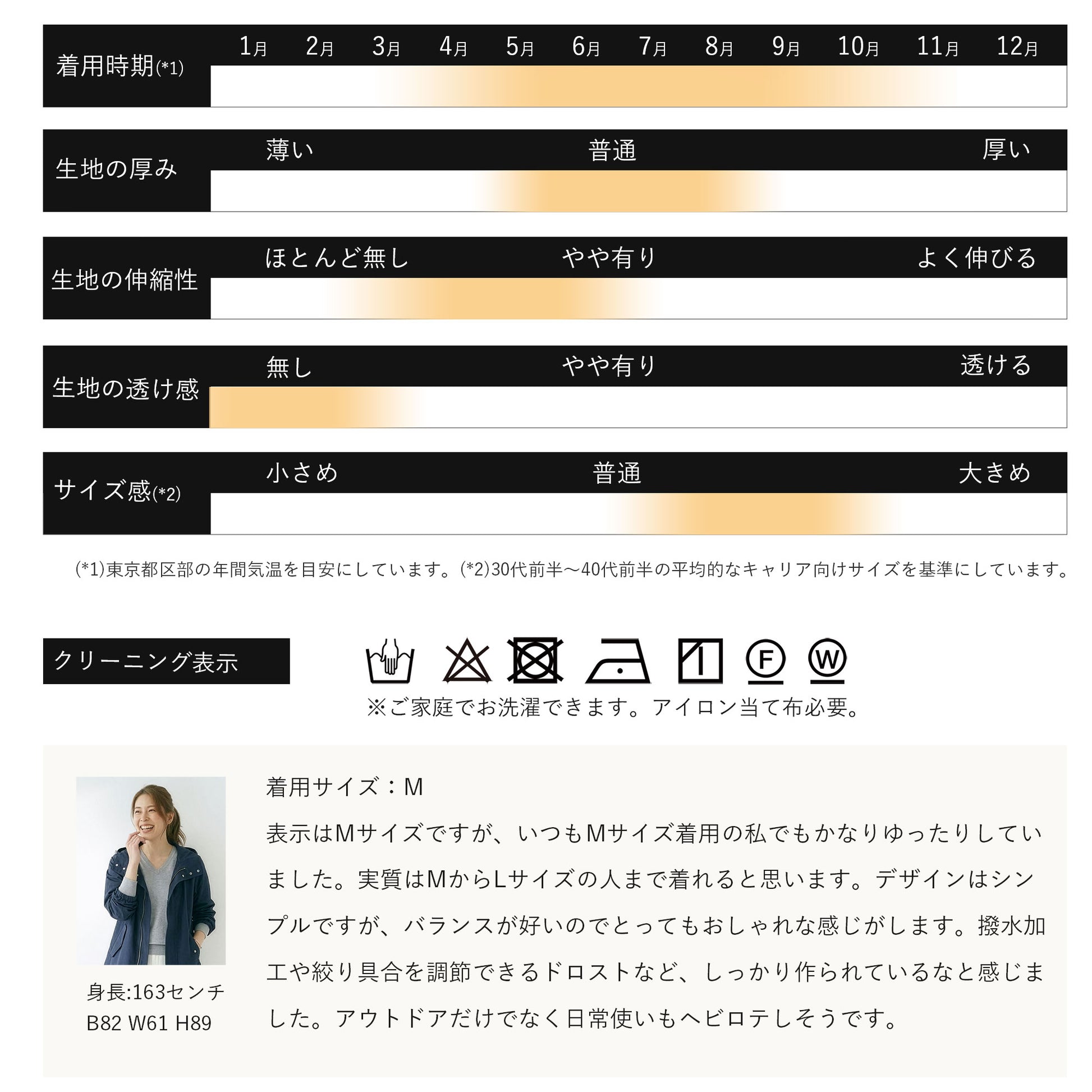 撥水加工付きマウンテンパーカー 軽量 体型カバー ライトベージュ ネイビー（濃紺） M 20