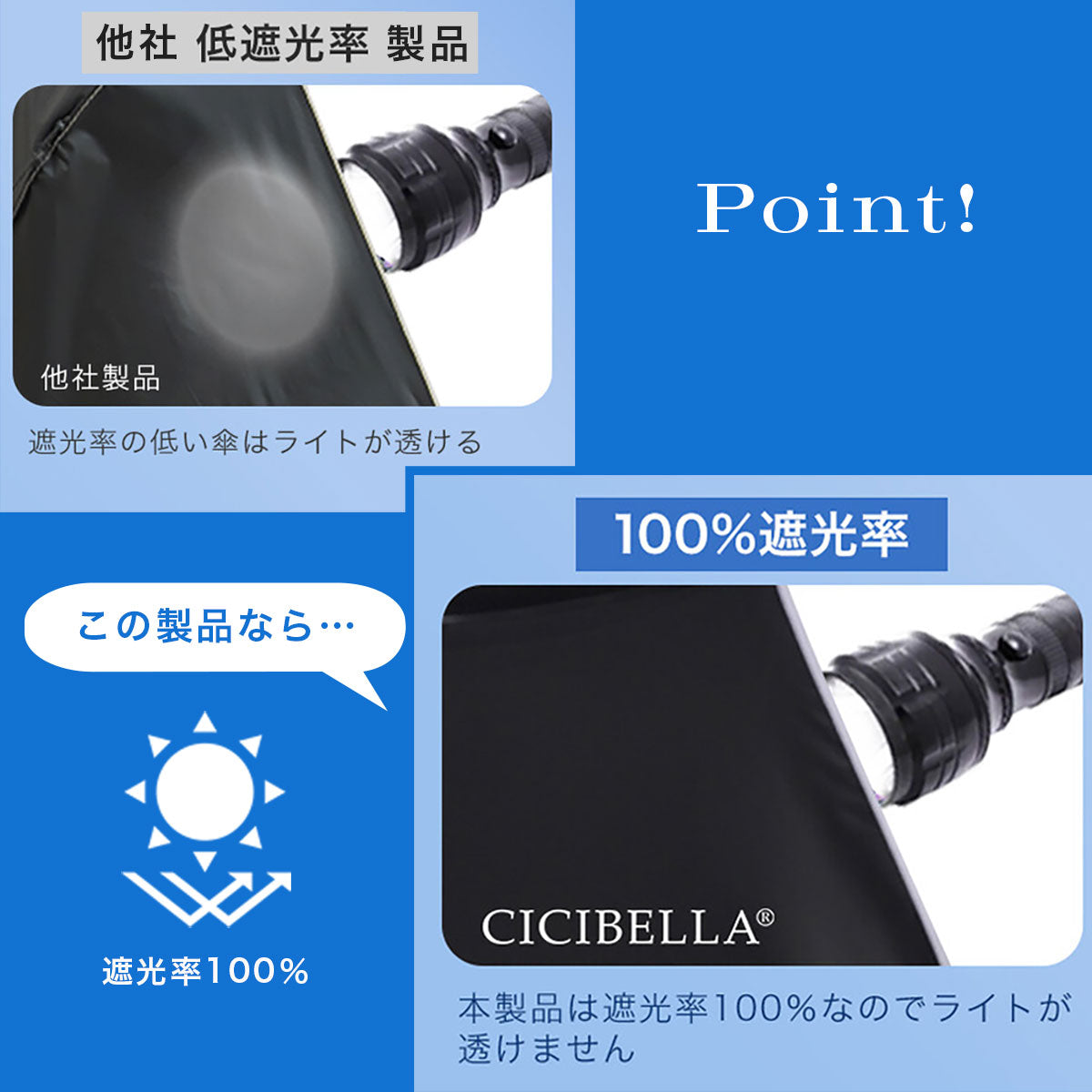 【全国配送料無料】高耐久・軽量カーボン日傘 晴雨兼用 ワンタッチ自動開閉