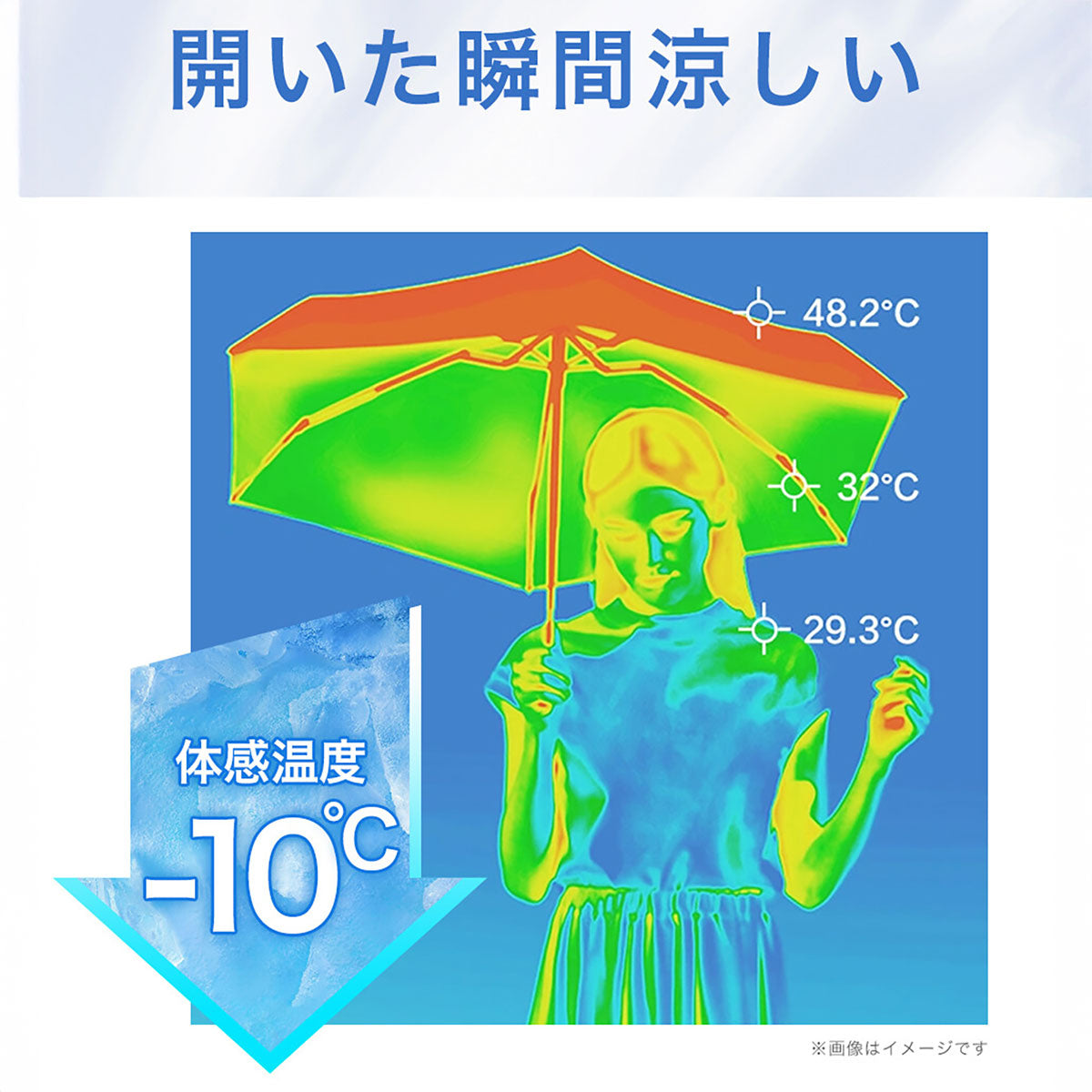 【全国配送料無料】高耐久・軽量カーボン日傘 晴雨兼用 ワンタッチ自動開閉