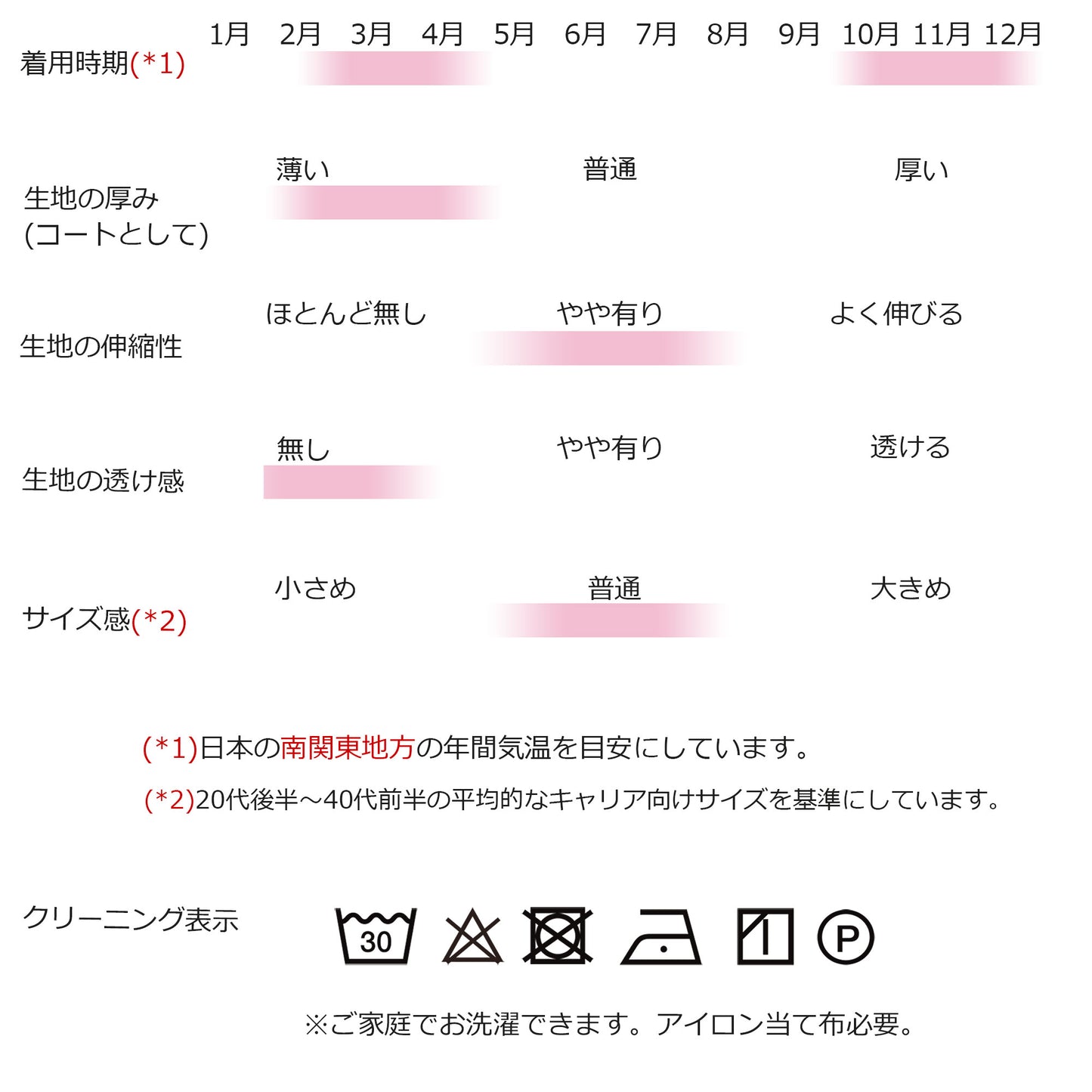 ウエストリブ切替フロントジップライトロングコート M〜L 4カラー