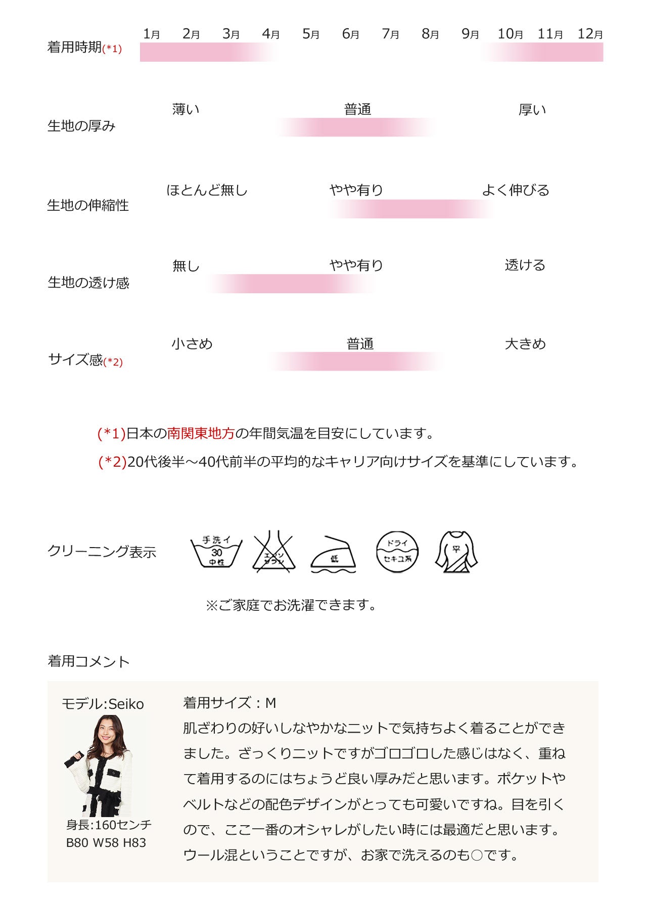 【NOLLEY'S】日本製♡コットン混フリンジニットロングカーディガン　ピンク系
